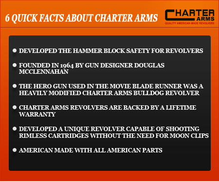 Charter Arms Factory