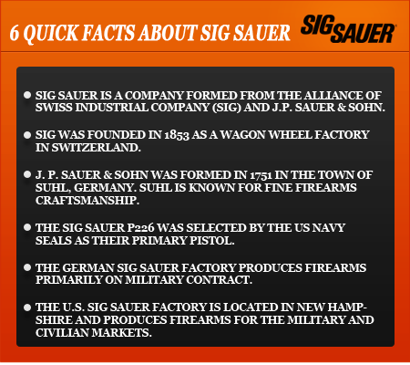 SIG Sauer factory